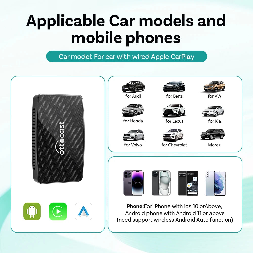Boîtier OTTOCAST Play2 Video Pro - CarPlay, Android Auto et Applications Vidéo